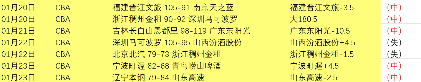 中国足球巨,星联赛三水,隆重开幕,开云体育,开云体育官网,开云体育app,开云体育平台,KAIYUN,SPORTS,kaiyun登录入口