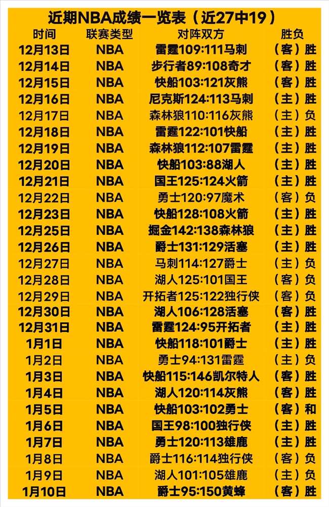 违规国足,澳队无缘四,早已判决,开云体育,开云体育官网,开云体育app,开云体育平台,KAIYUN,SPORTS,kaiyun登录入口