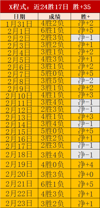 里萨谢对决,白科,巴特勒展现,开云体育,开云体育官网,开云体育app,开云体育平台,KAIYUN,SPORTS,kaiyun登录入口