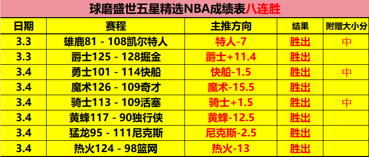 瓜迪奥拉夫,妇启动离婚,共同委托律,开云体育,开云体育官网,开云体育app,开云体育平台,KAIYUN,SPORTS,kaiyun登录入口