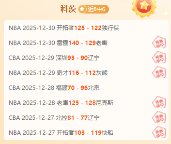 印尼超分析,拿手赛事比,分解析及胜,开云体育,开云体育官网,开云体育app,开云体育平台,KAIYUN,SPORTS,kaiyun登录入口