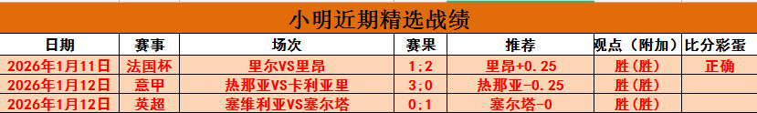 王楚钦,战胜林昀儒,决赛对阵梁,开云体育,开云体育官网,开云体育app,开云体育平台,KAIYUN,SPORTS,kaiyun登录入口