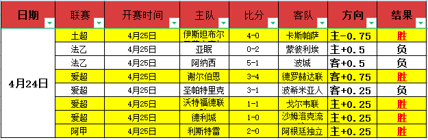 大乐透期号,专家推荐质,合分析前区,开云体育,开云体育官网,开云体育app,开云体育平台,KAIYUN,SPORTS,kaiyun登录入口