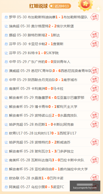 山猫,天战绩翻倍,攻防双佳水,开云平台官网,开云平台,开云体育资讯,开云全站服务,开云品牌大使