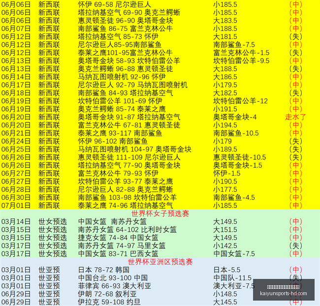开云平台网,站品牌大使,皮耶罗,开云平台官网,开云平台,开云体育资讯,开云全站服务,开云品牌大使