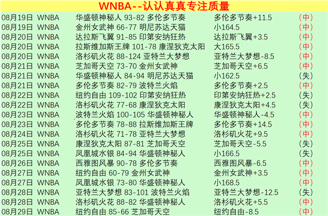 2026年首发一汽大众捷达6新能源旗舰款量产车正式亮相