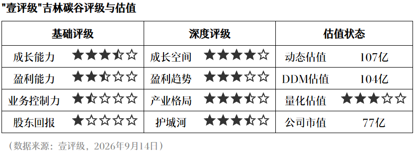 王者荣耀20，战队淘汰赛晋级