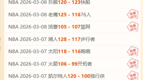 詹姆斯与库里并肩作战，共抗强敌！