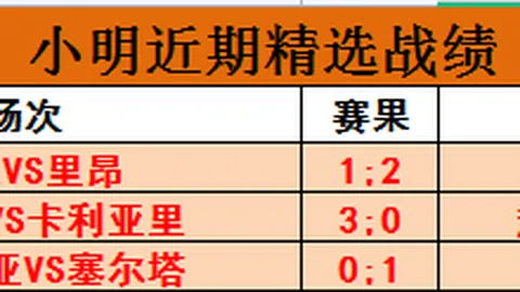 王楚钦4-2战胜林昀儒，决赛对阵梁靖崑争夺冠军