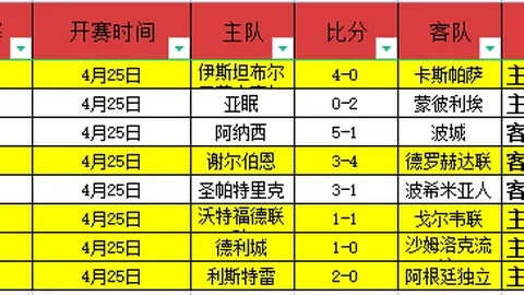 大乐透期号专家推荐质合分析前区十码免费分享
