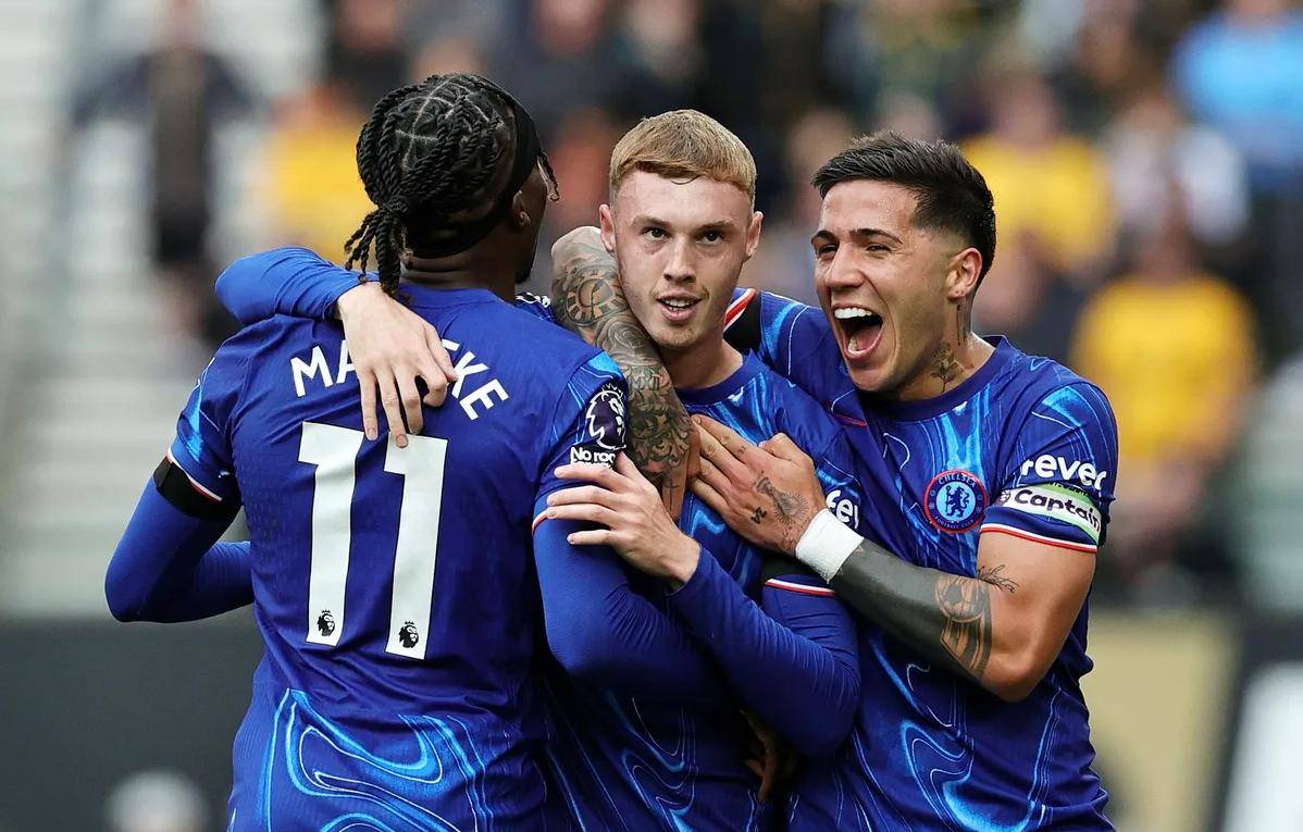 期发展的基 期发展的基